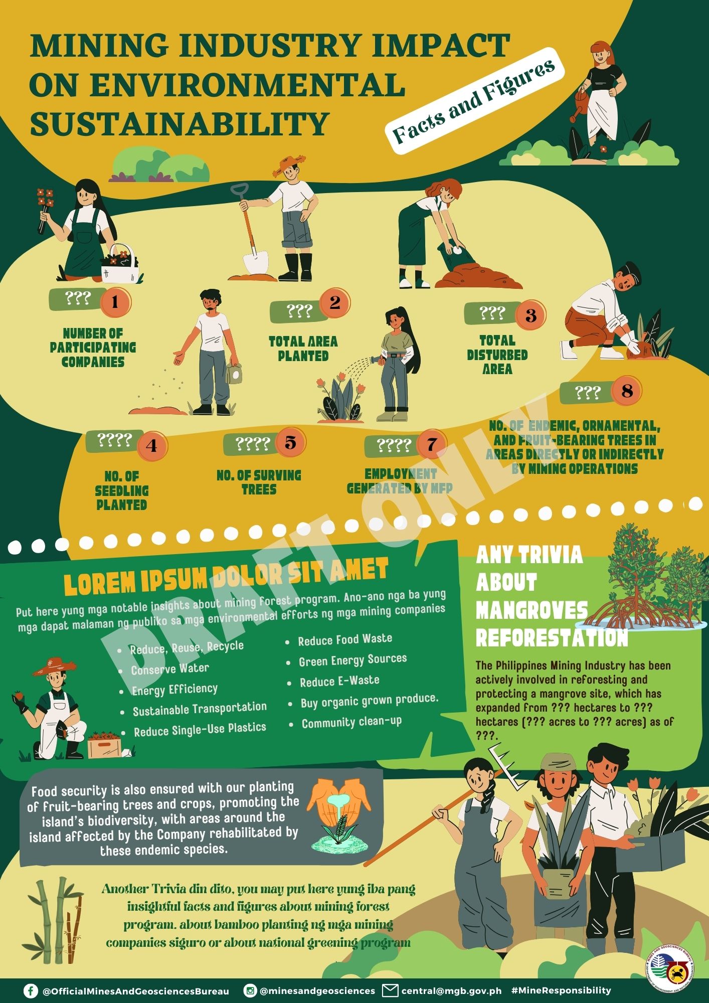 ENVI INFOGRAPHICS 1