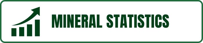 mineralstatistics